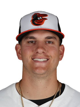 Coby Mayo