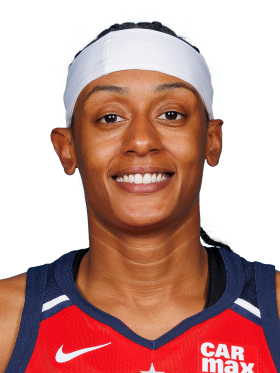 Brittney Sykes