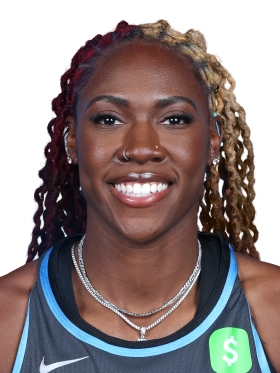 Rhyne Howard
